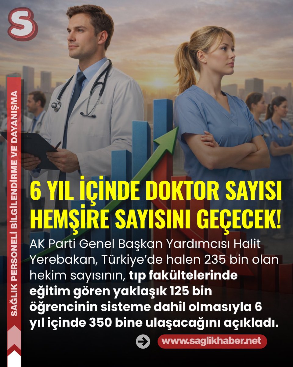 Sağlık Haber tweet media