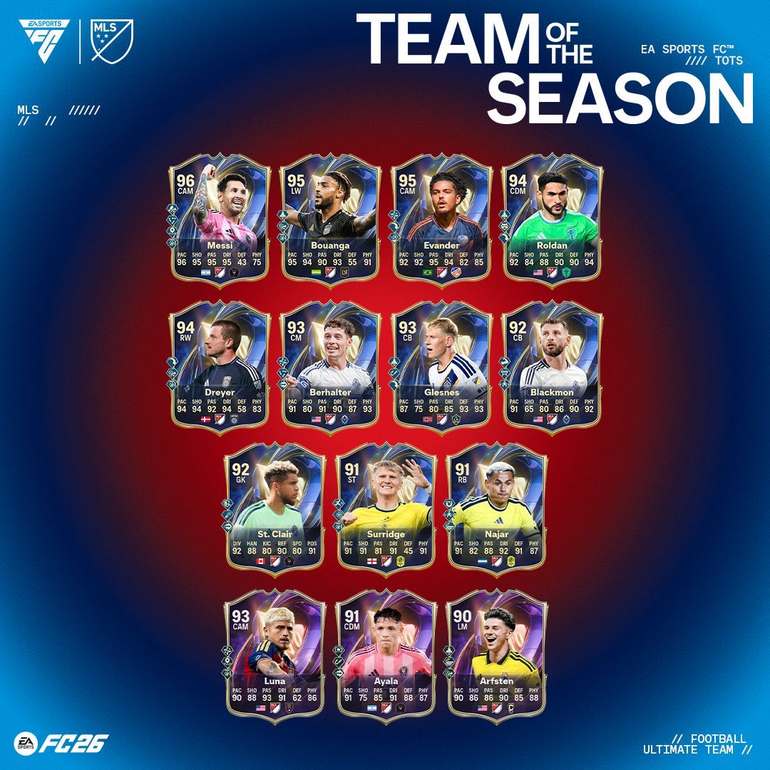 futagentt's tweet photo. TOTS out now! 🔥🔥

Needing coins? 💰

Reach out through DMs to place an order.  📩 @FUTCoinWHouse https://t.co/EwocrJqH5x