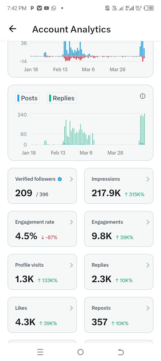 Gloria Adesomi tweet media