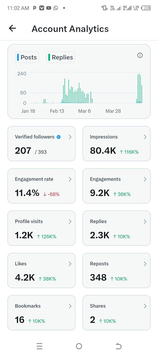 Gloria Adesomi tweet media