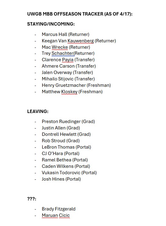 Kyle Malzhan tweet media