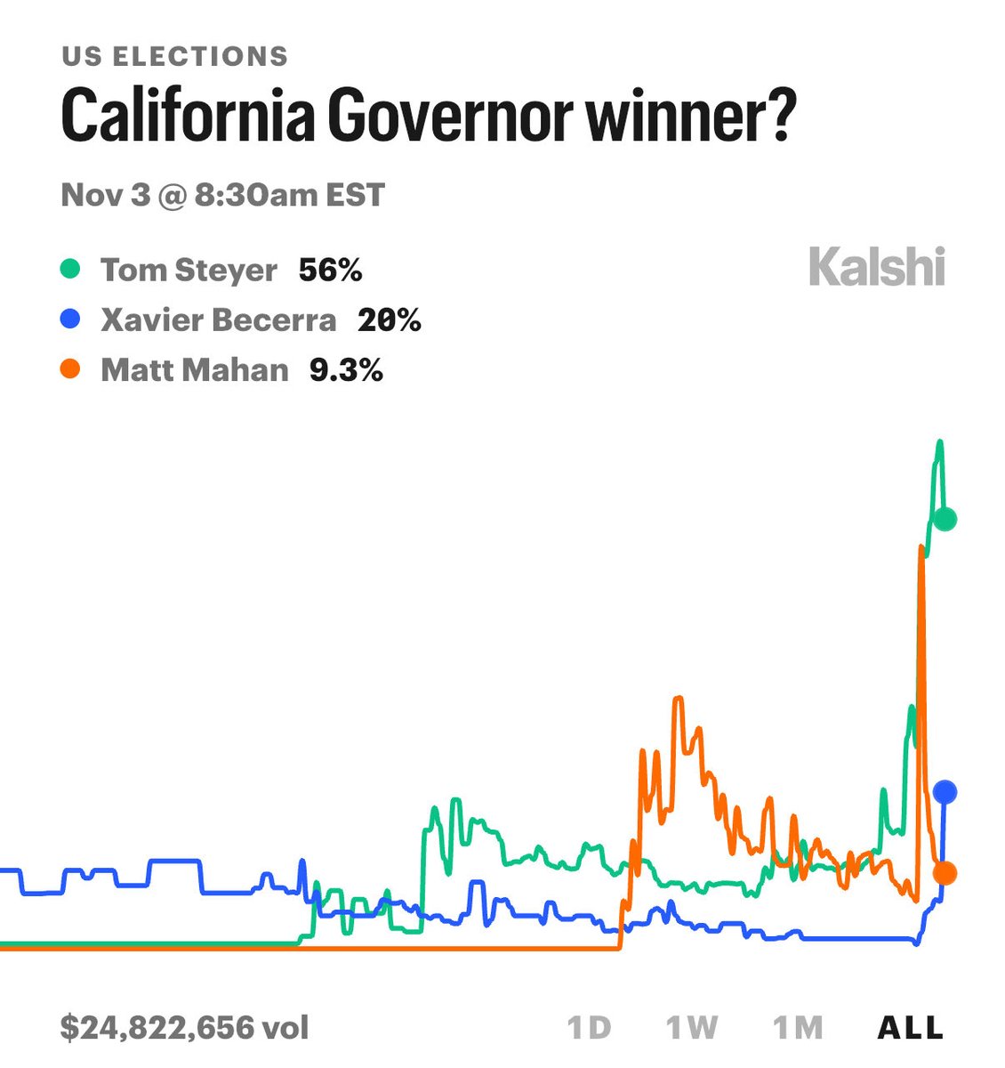 Jaron Zhou tweet media