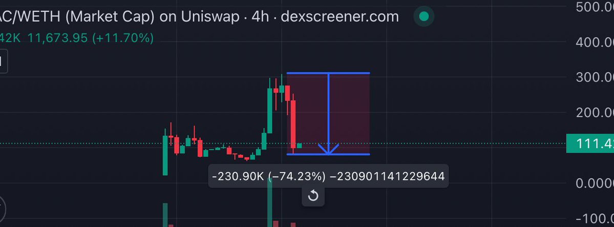 0xalwaysonchain tweet media