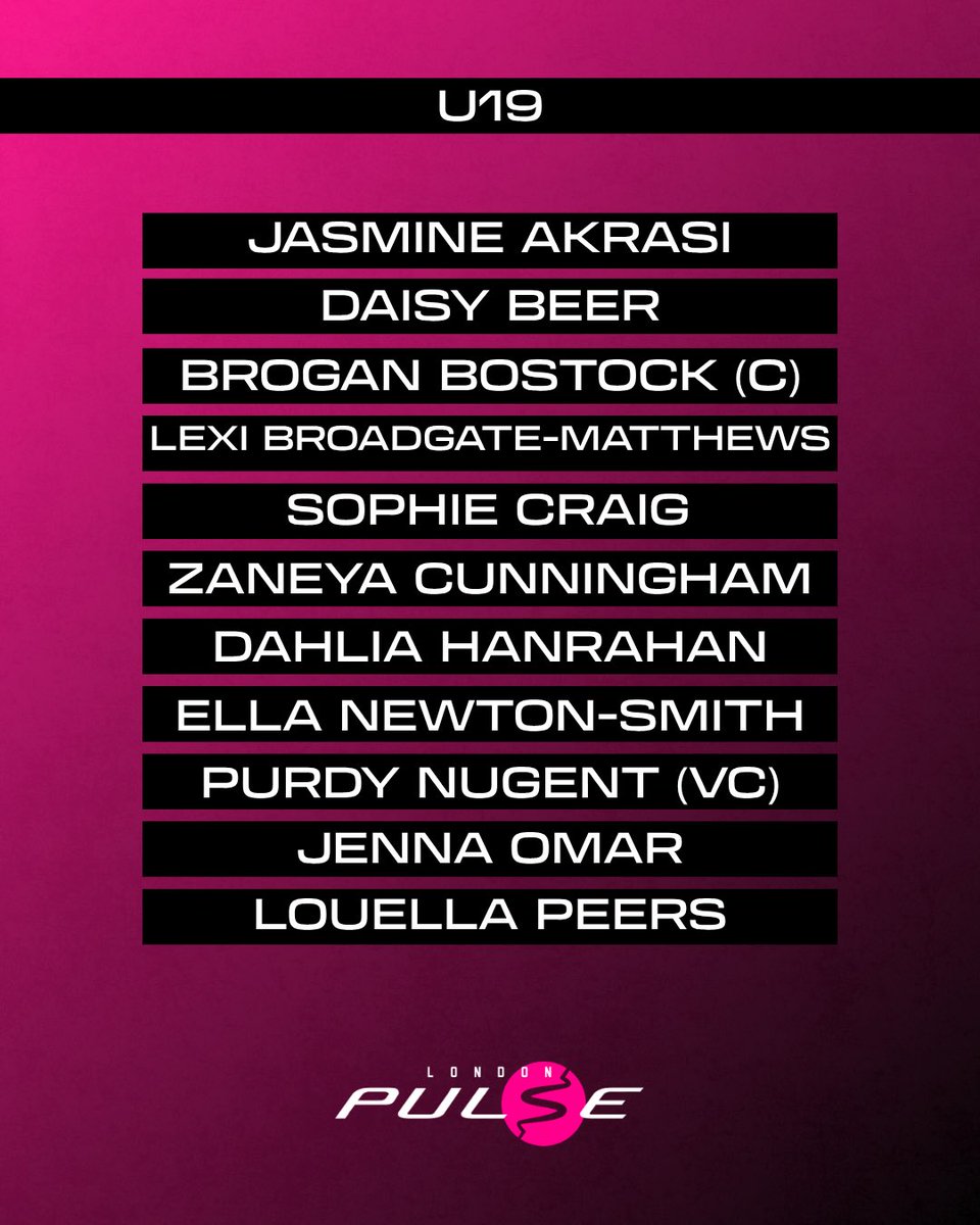 London Pulse Netball Pathway tweet media
