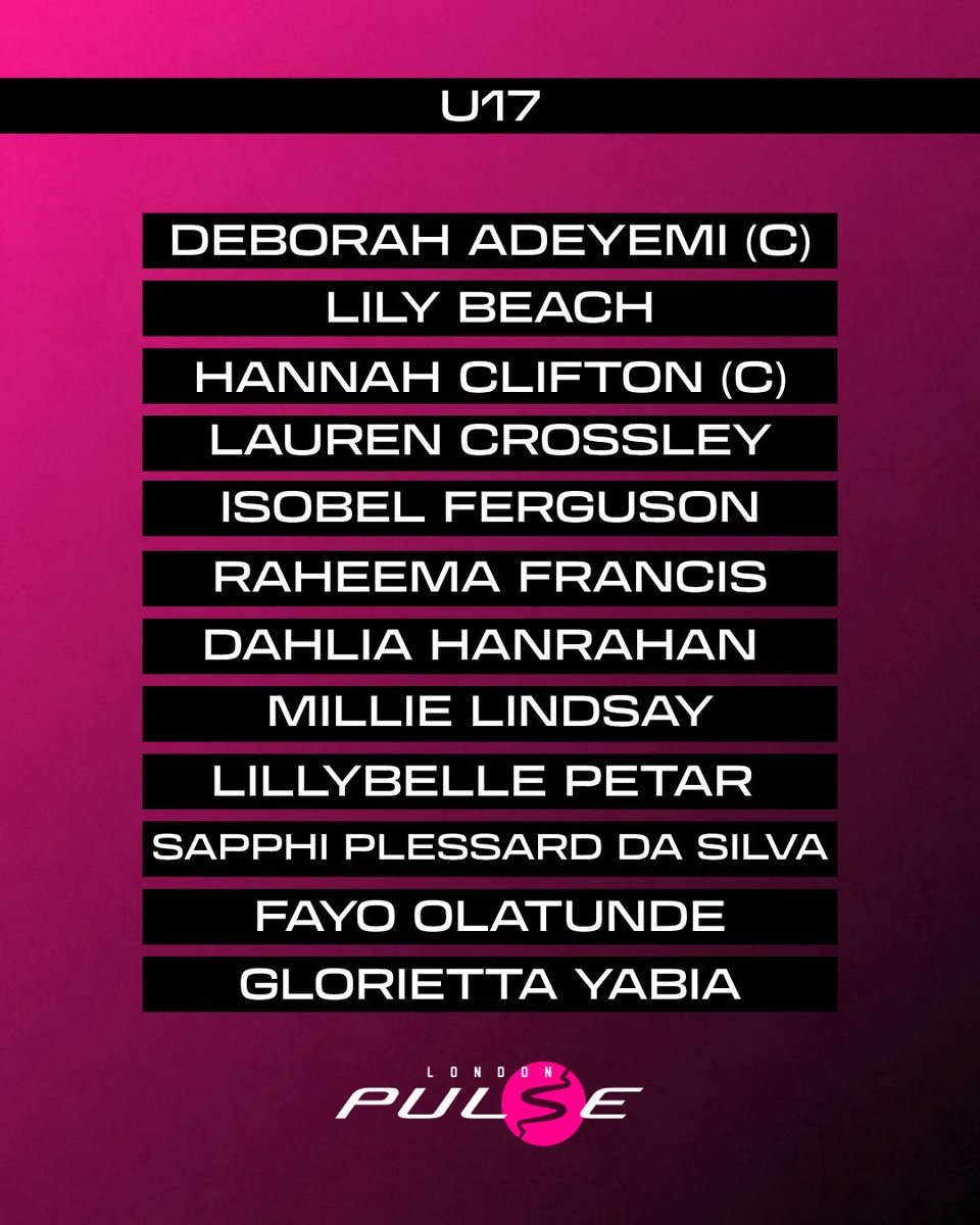 London Pulse Netball Pathway tweet media
