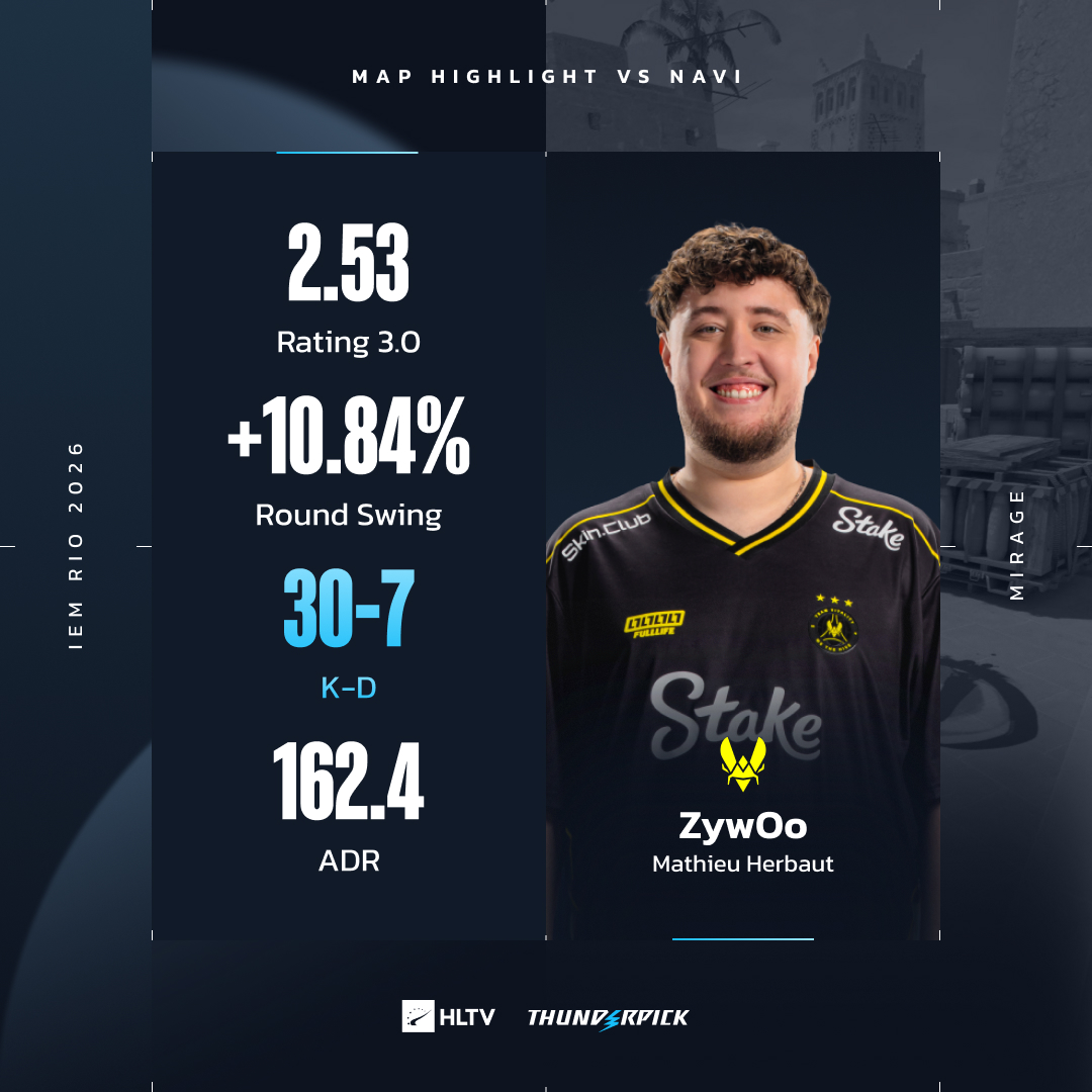 HLTV.org tweet media