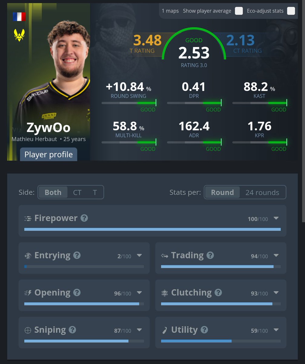 NaviFanpage 🇺🇦 tweet media