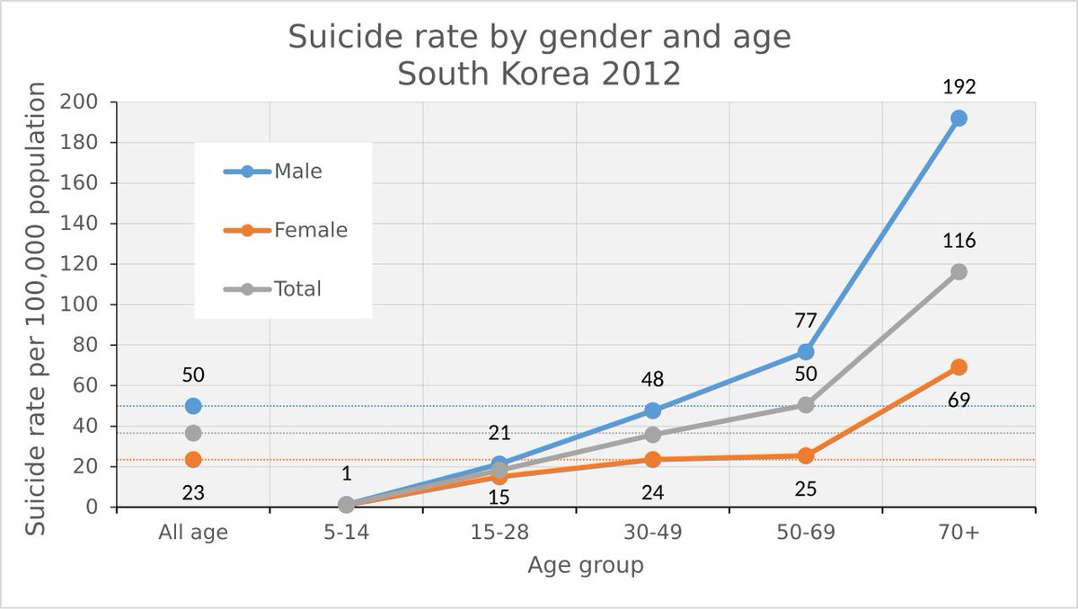 I Am Become Rath tweet media