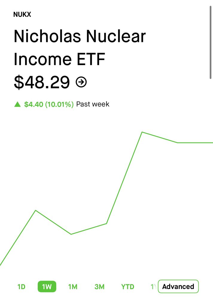 High Yield Hustle tweet media