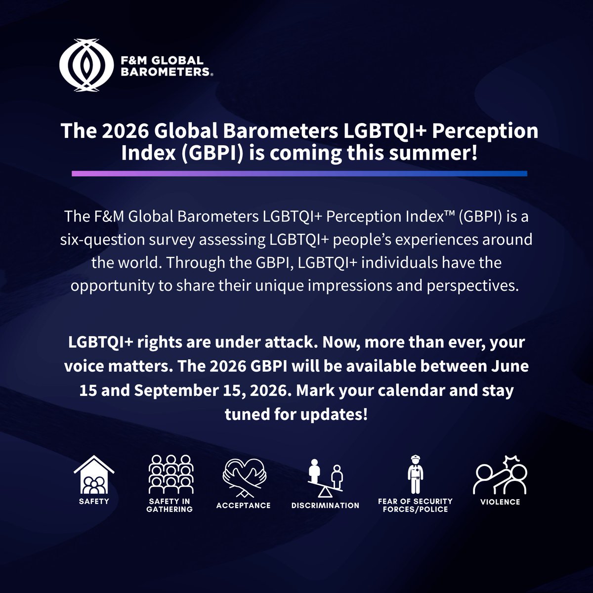 F&M Global Barometers tweet media