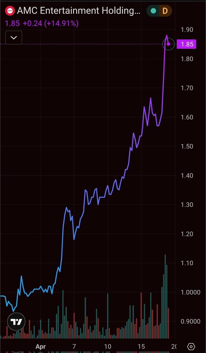 Cajun Ape tweet media