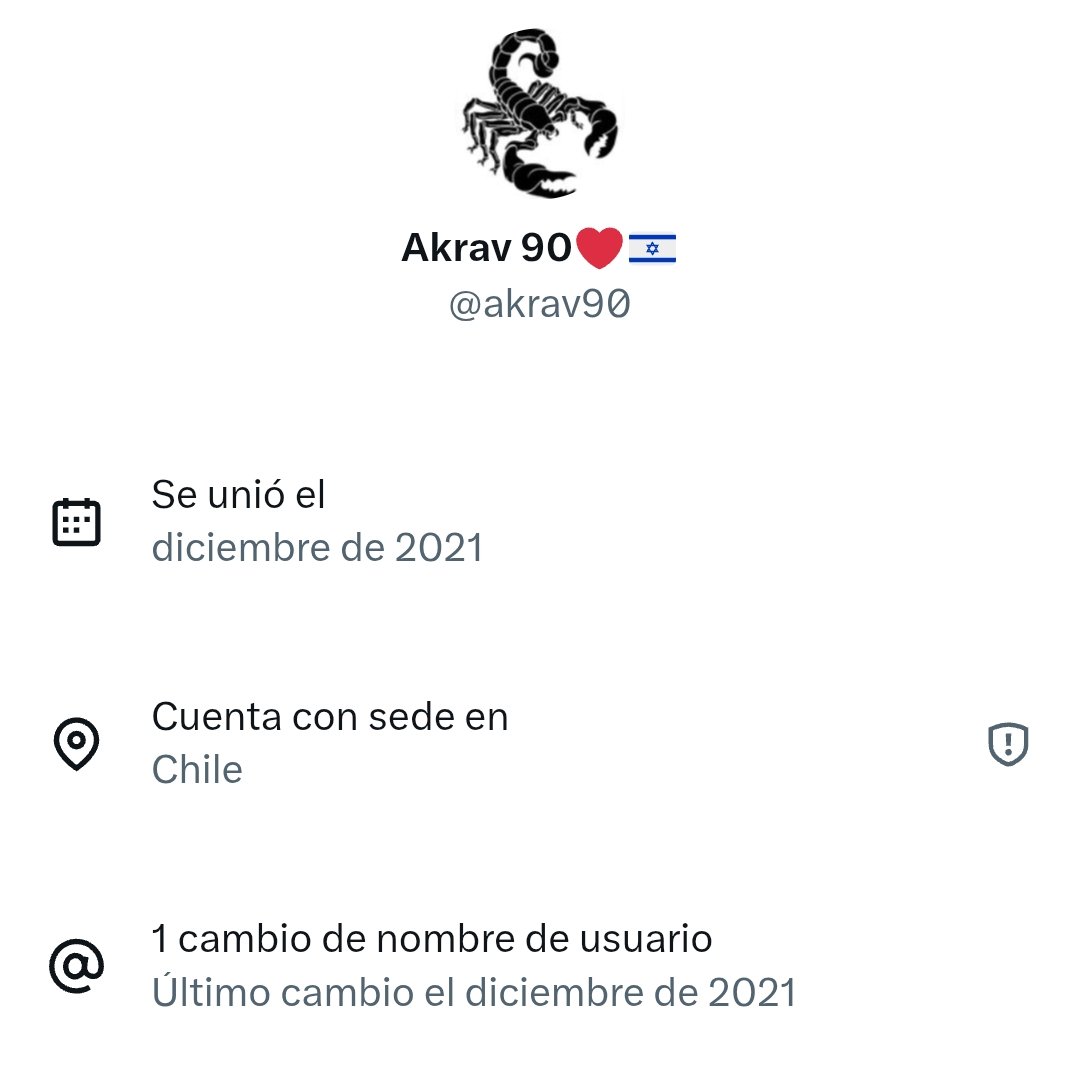 "Soy israelita"
Sede: chile
Bruuuuu