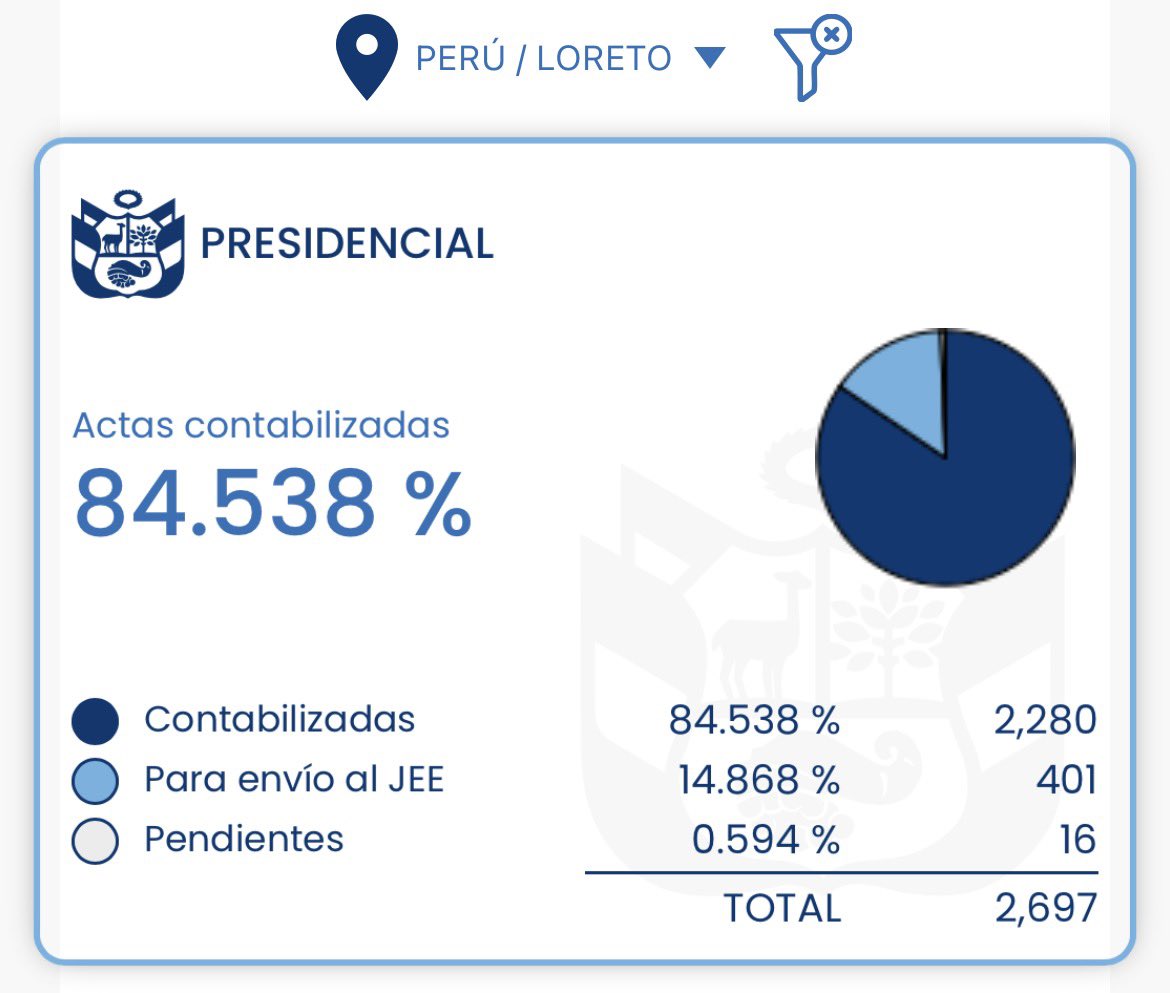 Mauricio Saravia tweet media