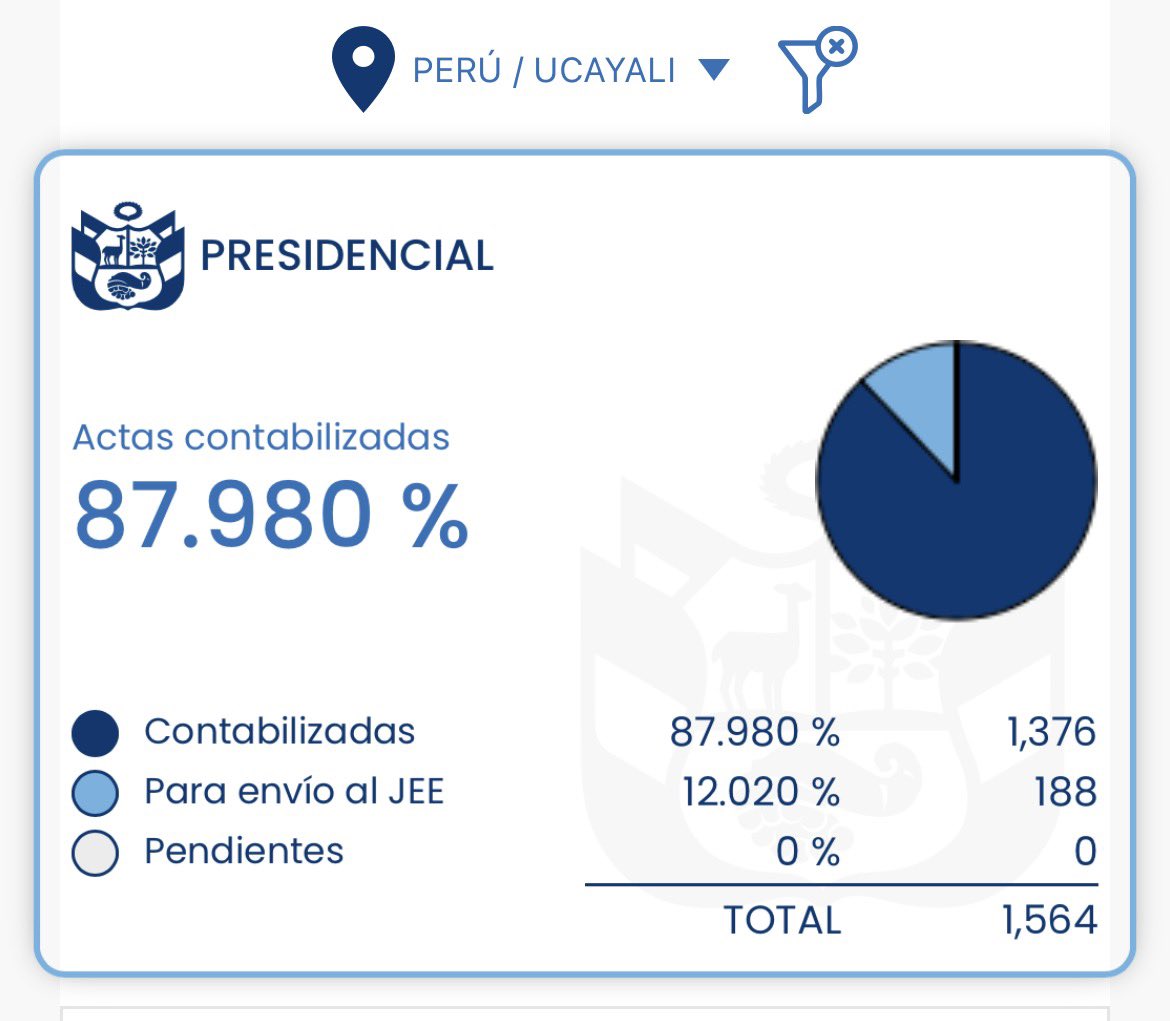 Mauricio Saravia tweet media