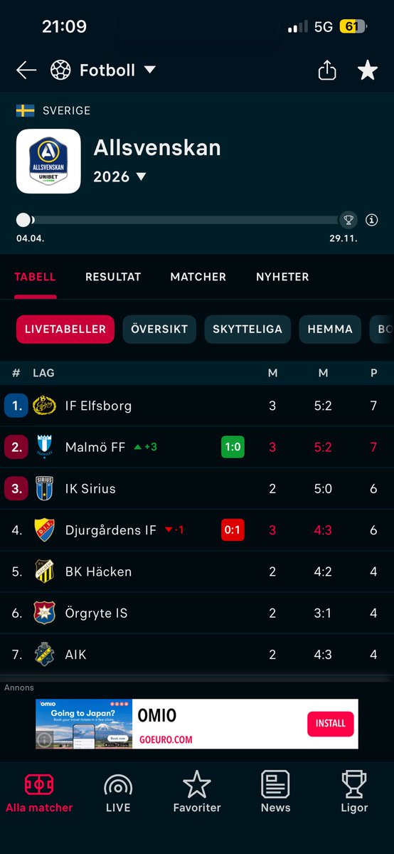 Edwin Holgersson tweet media