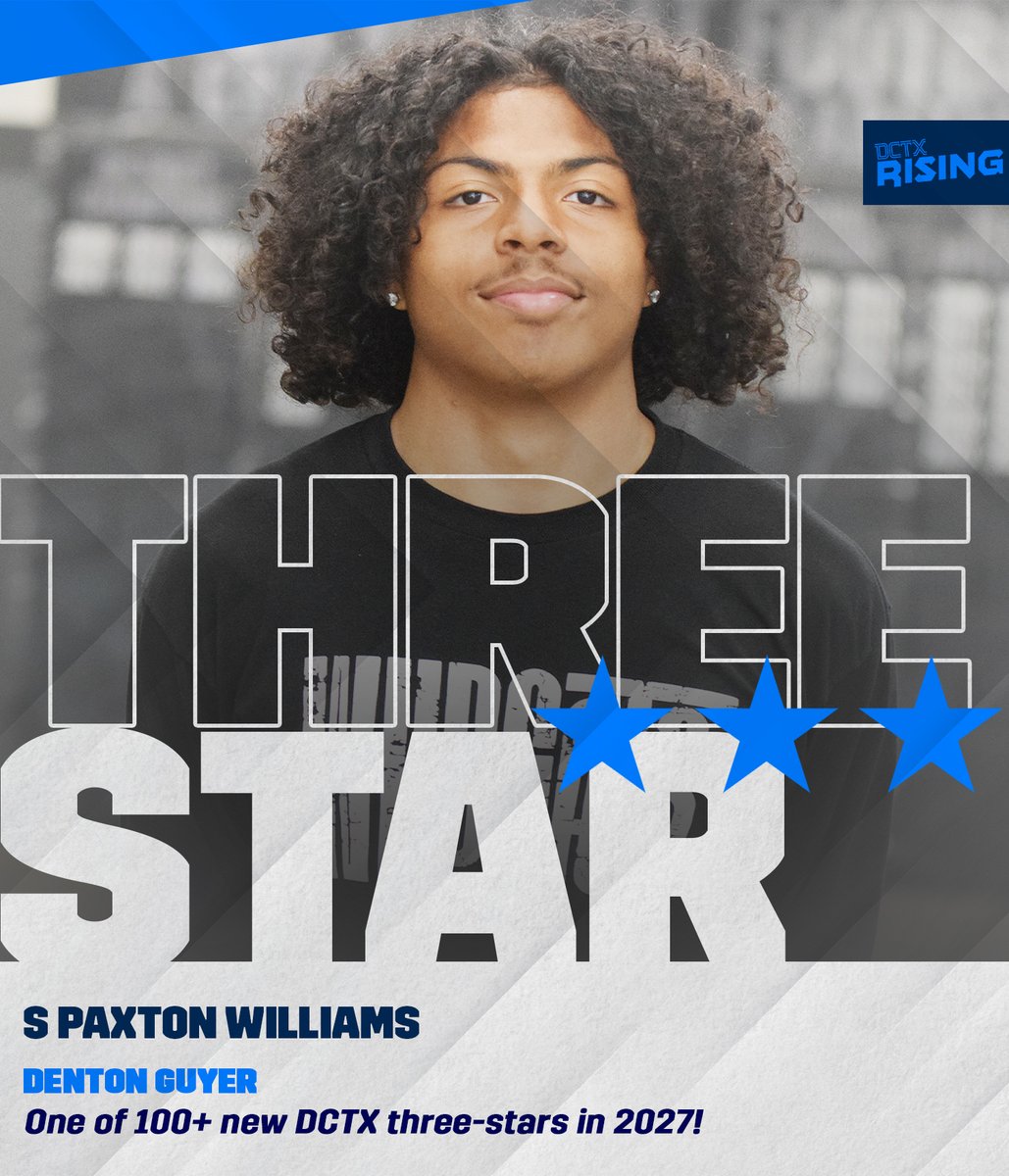 GPowersScout's tweet image. New DCTX ⭐️⭐️⭐️ 2027 Denton Guyer DB Paxton Williams (@pwill248) has been one of the spring's hottest recruits. 

Offers have come in from Texas State, Memphis, New Mexico, Coastal Carolina, Tulsa + more. 

#TXHSFB | @dctf | @DentonGuyer_FB 

texasfootball.com/recruiting/pla…
