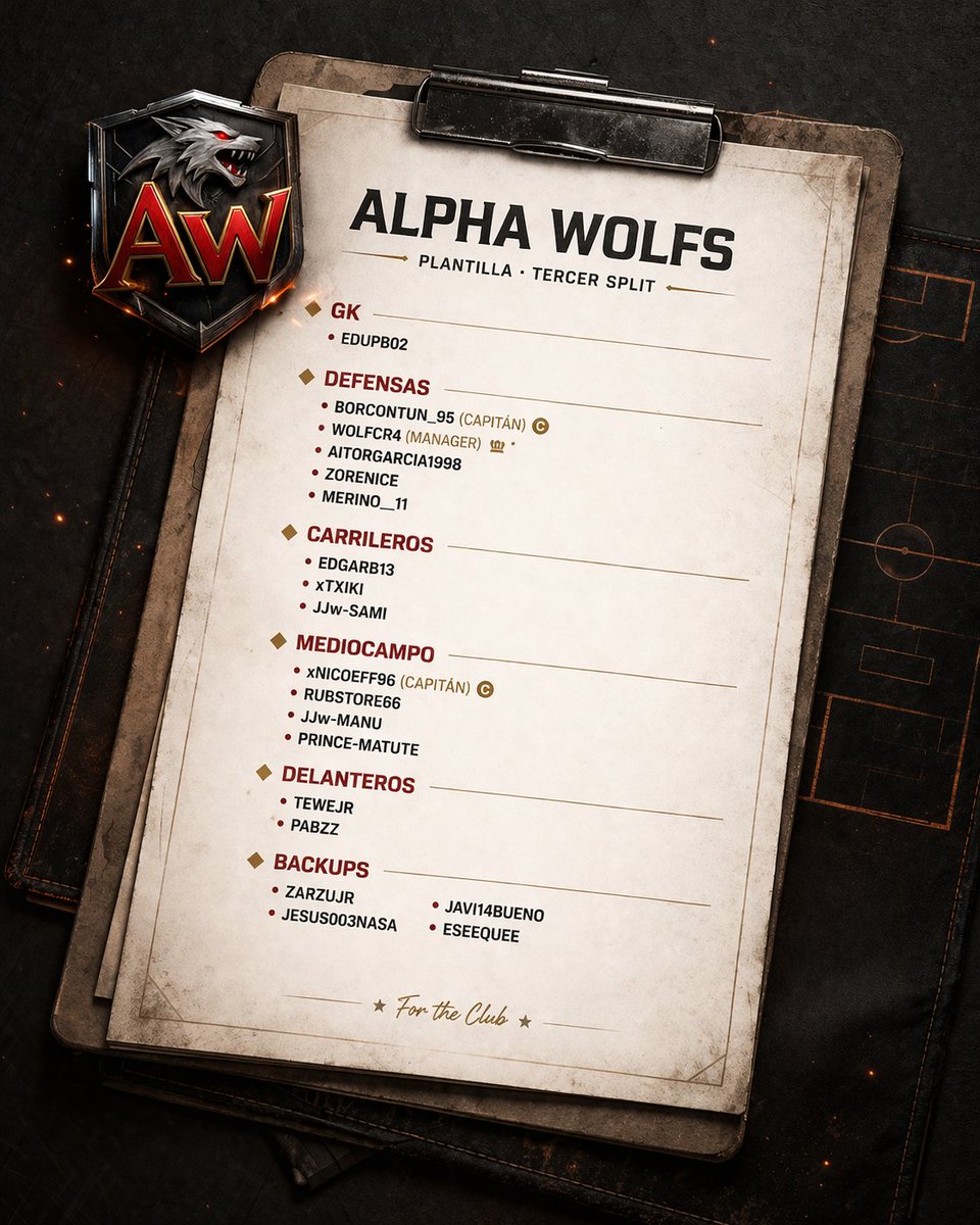 ALPHA WOLFS eSports tweet media