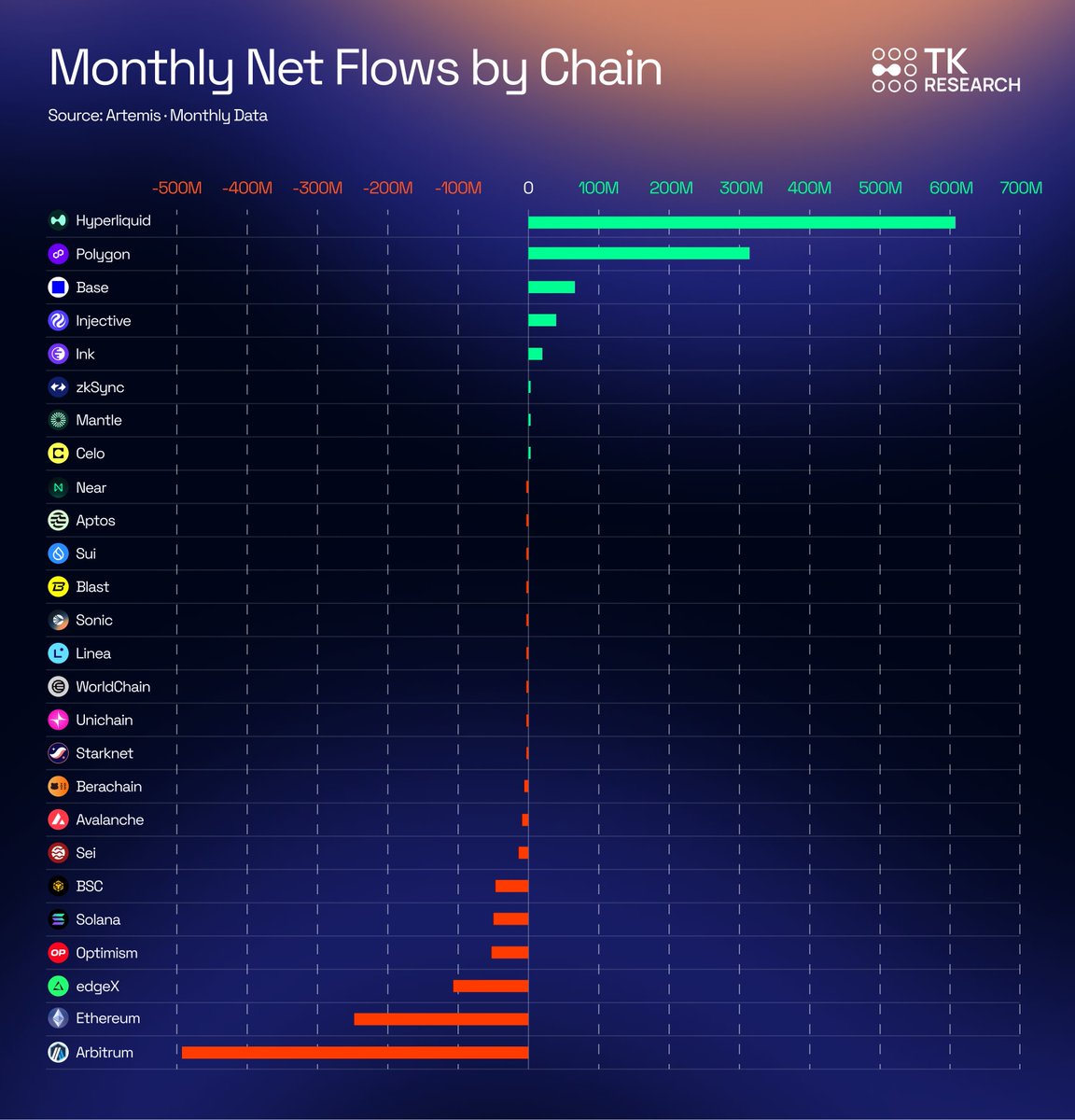 Numero Uno🇳🇬🔺 tweet media