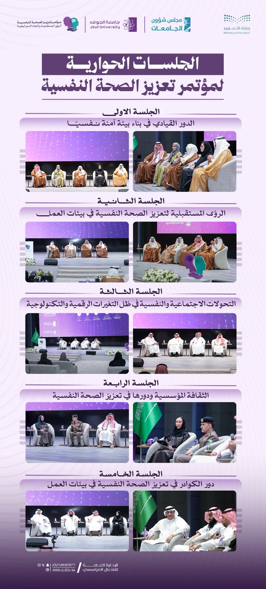 جامعة الجوف tweet media