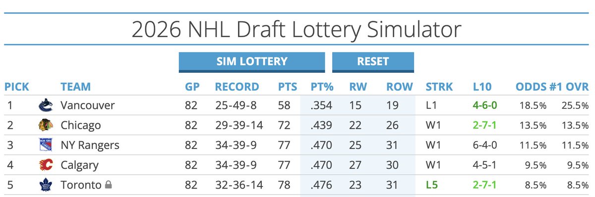 BaldPanarin tweet media