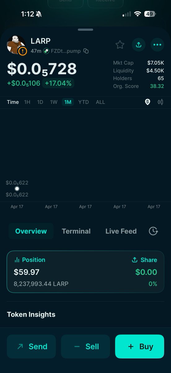 NAVA-SOL tweet media