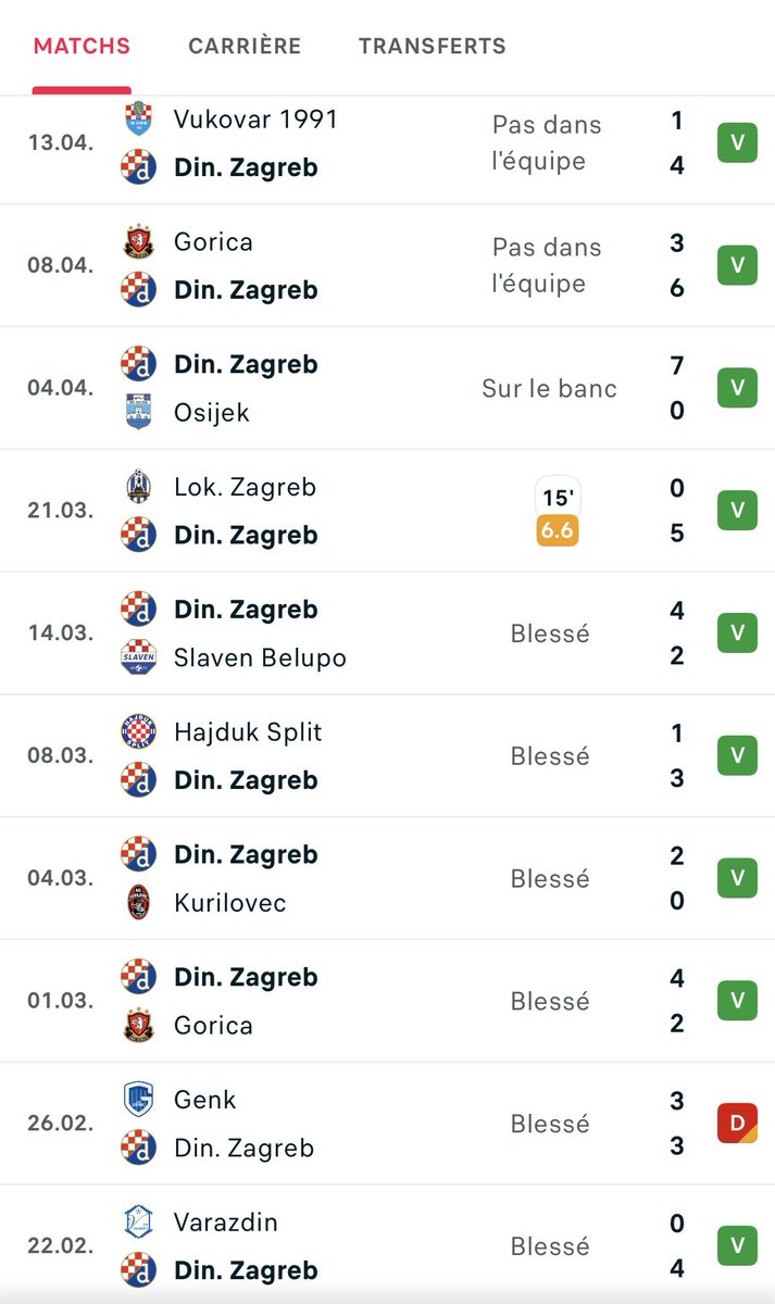 Z.Benz 🇩🇿 tweet media