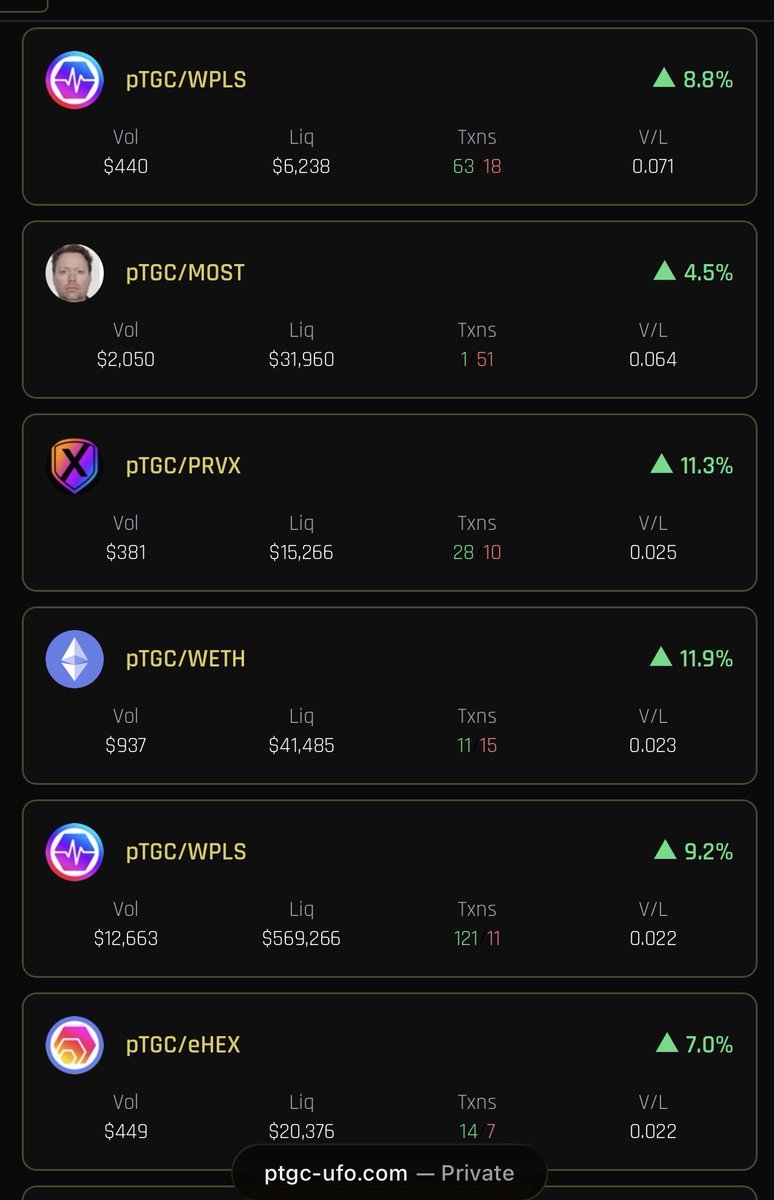 The Gray 369 (pTGC & UFO) 👽🧪🛸🕸️ tweet media