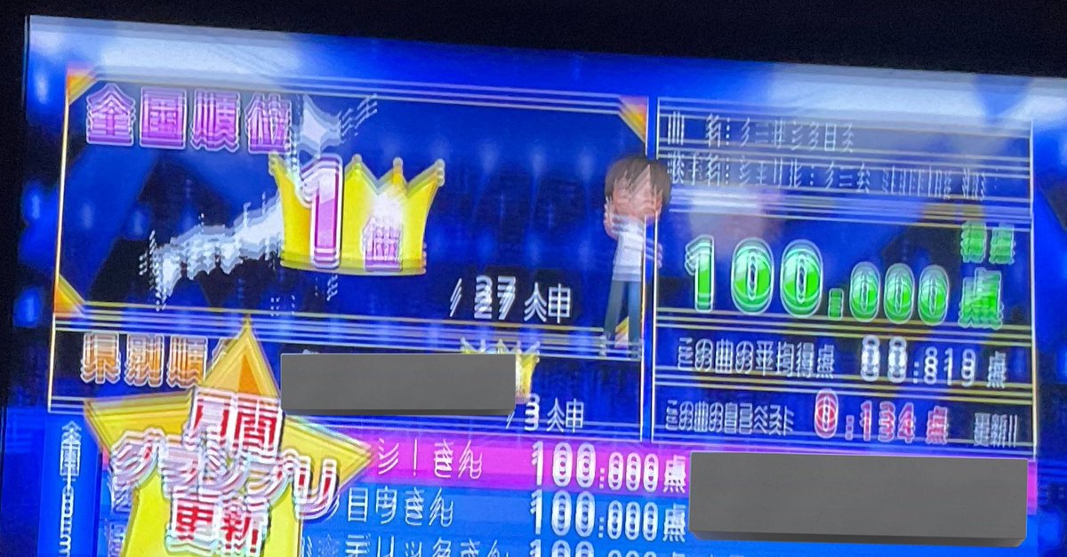 つらみチキン tweet media