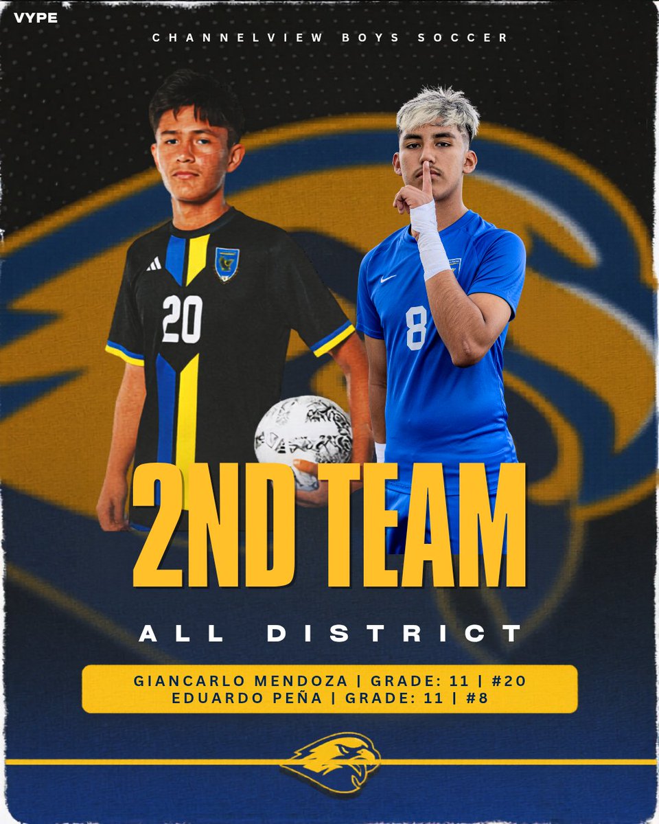 Channelview Athletics tweet media