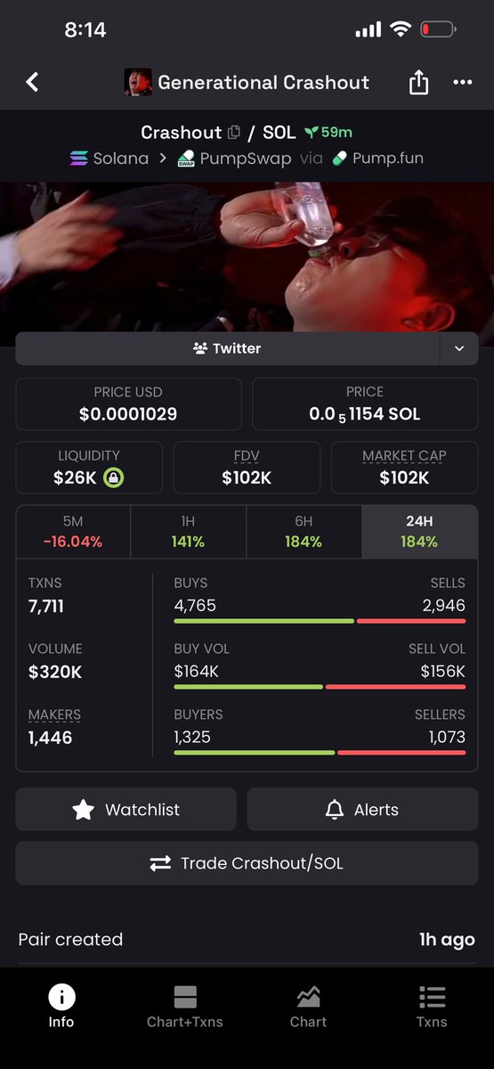 Degen With Jafar tweet media