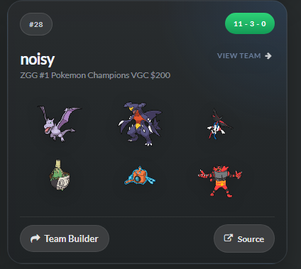 NoisyRL's tweet photo. i think @Pikalytics likes me ^^ https://t.co/yjxwQTKbRo