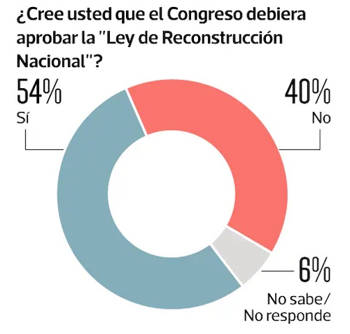 Cristian Ricardo Cerda Torres tweet media