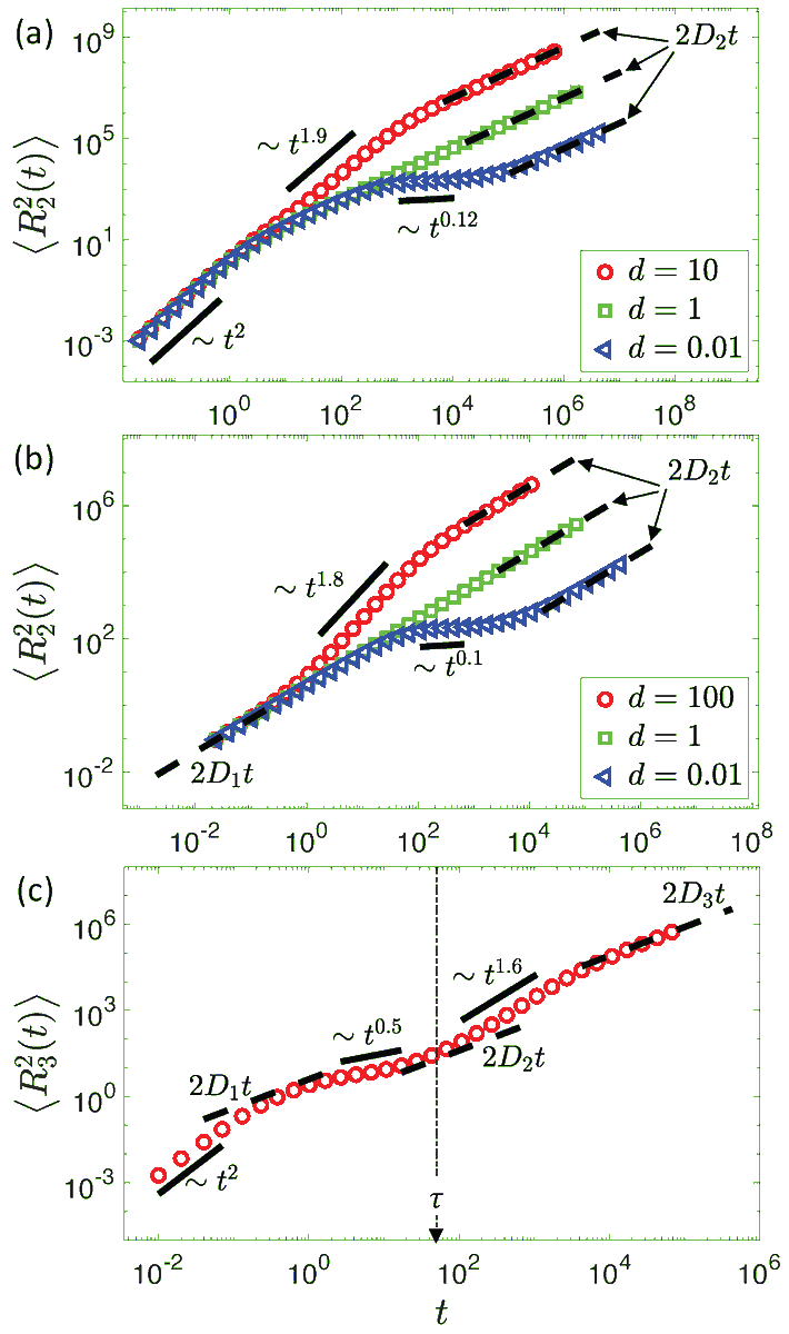 Physics MDPI tweet media