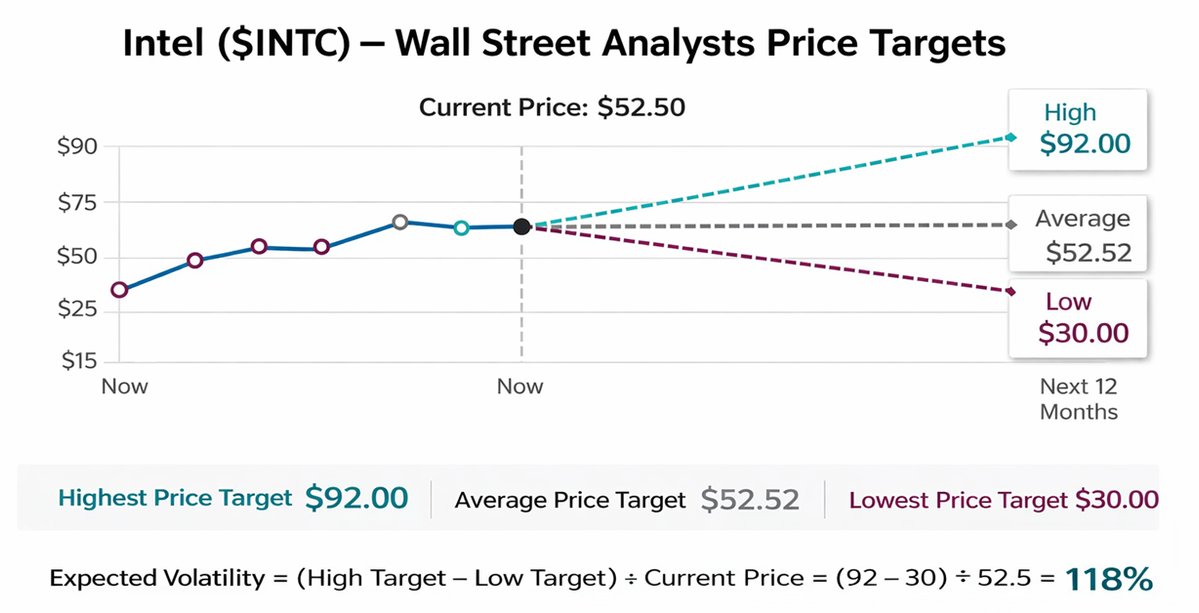 Vantagepoint AI tweet media