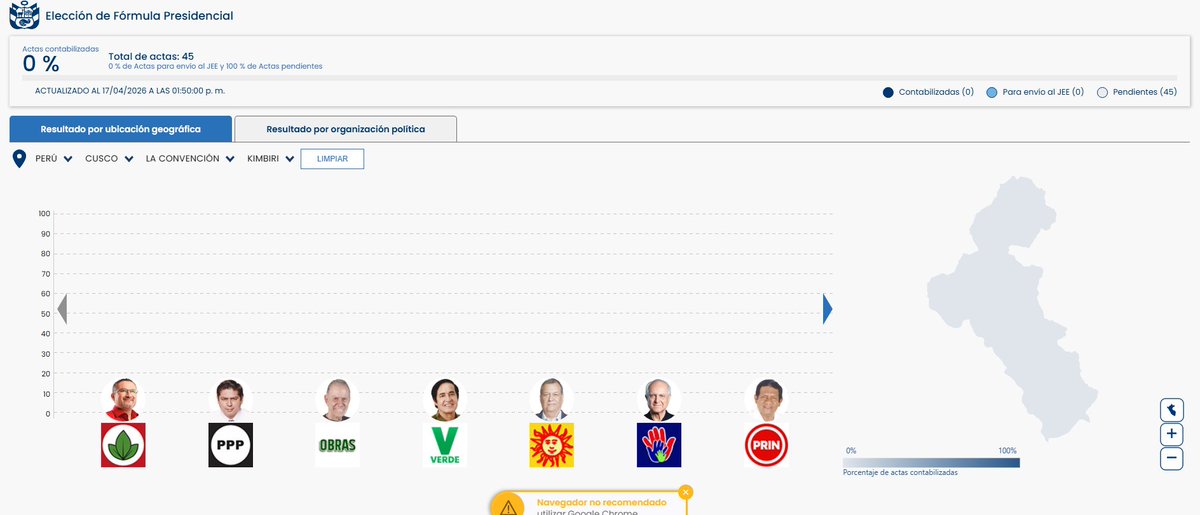 samuel 15 C L tweet media