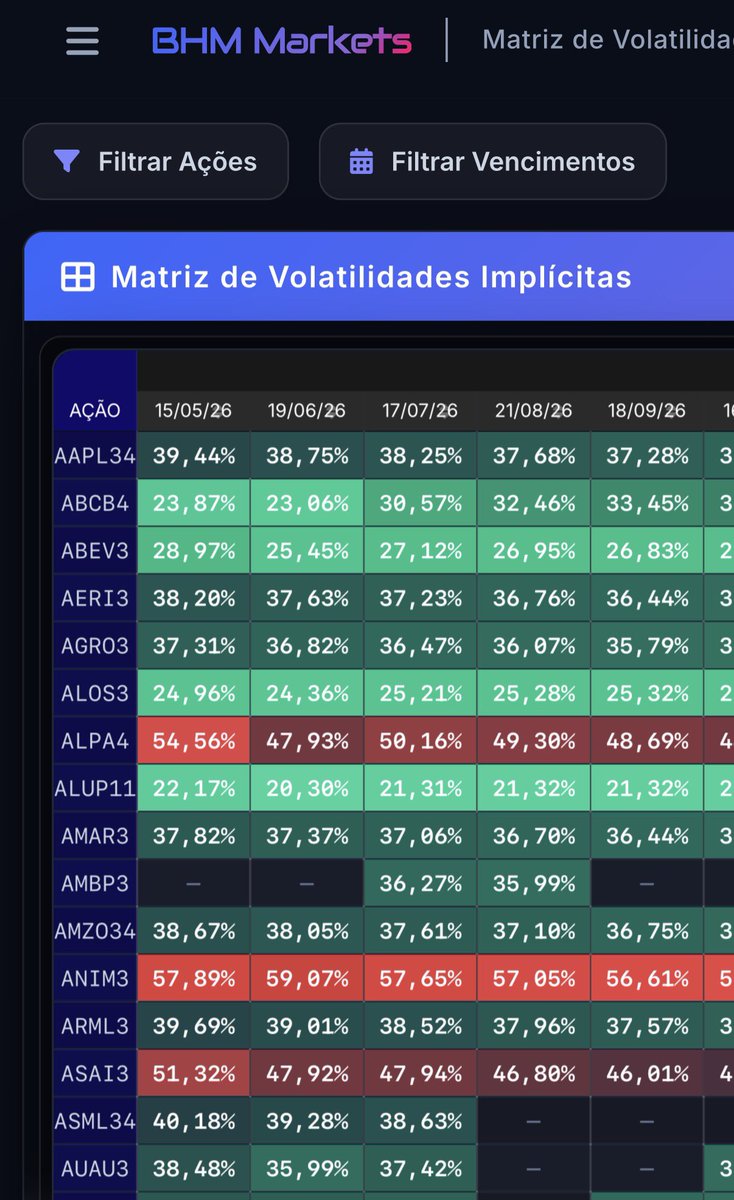 BHM Options tweet media