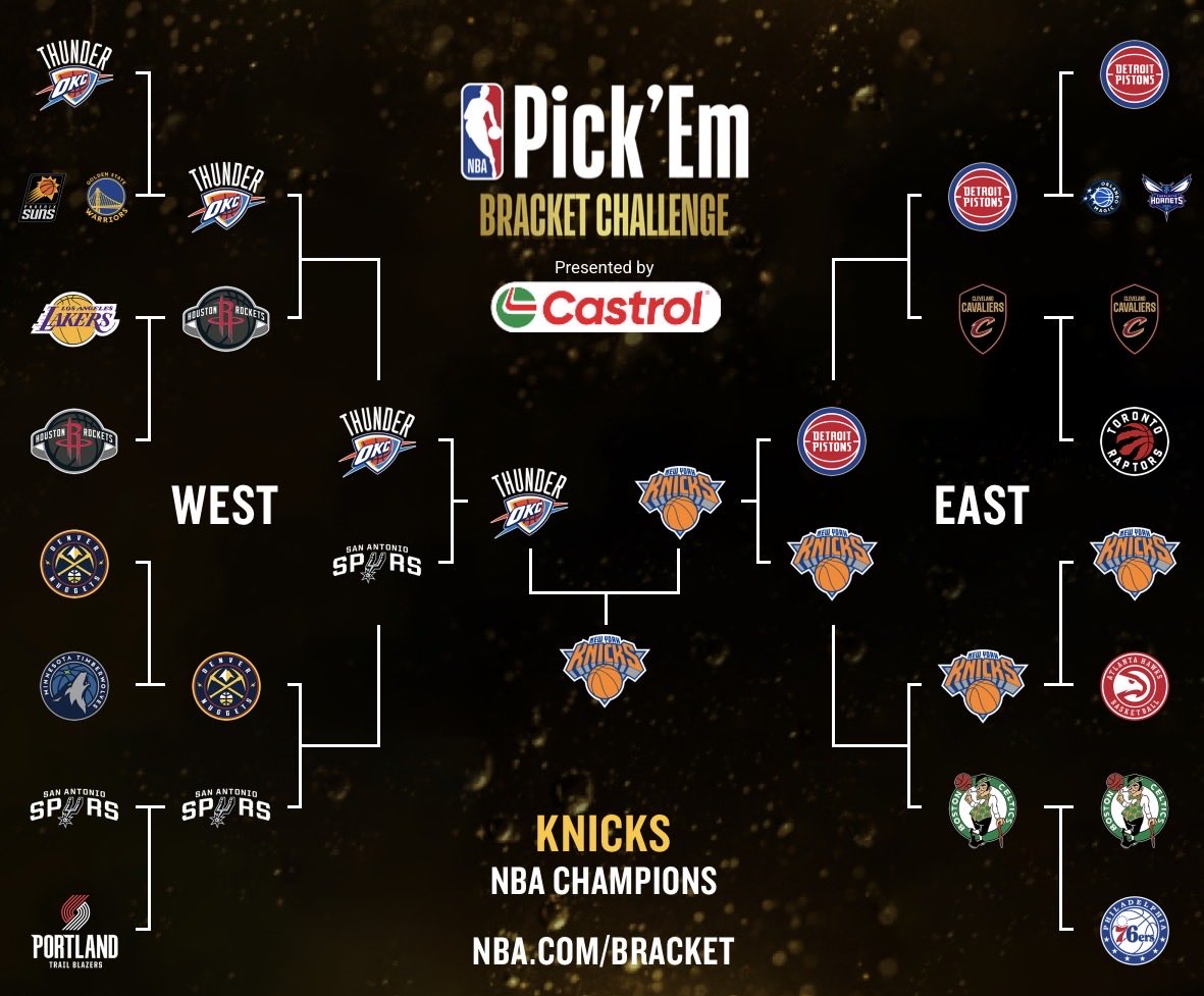 Let’s Talk Knicks (LTK) tweet media