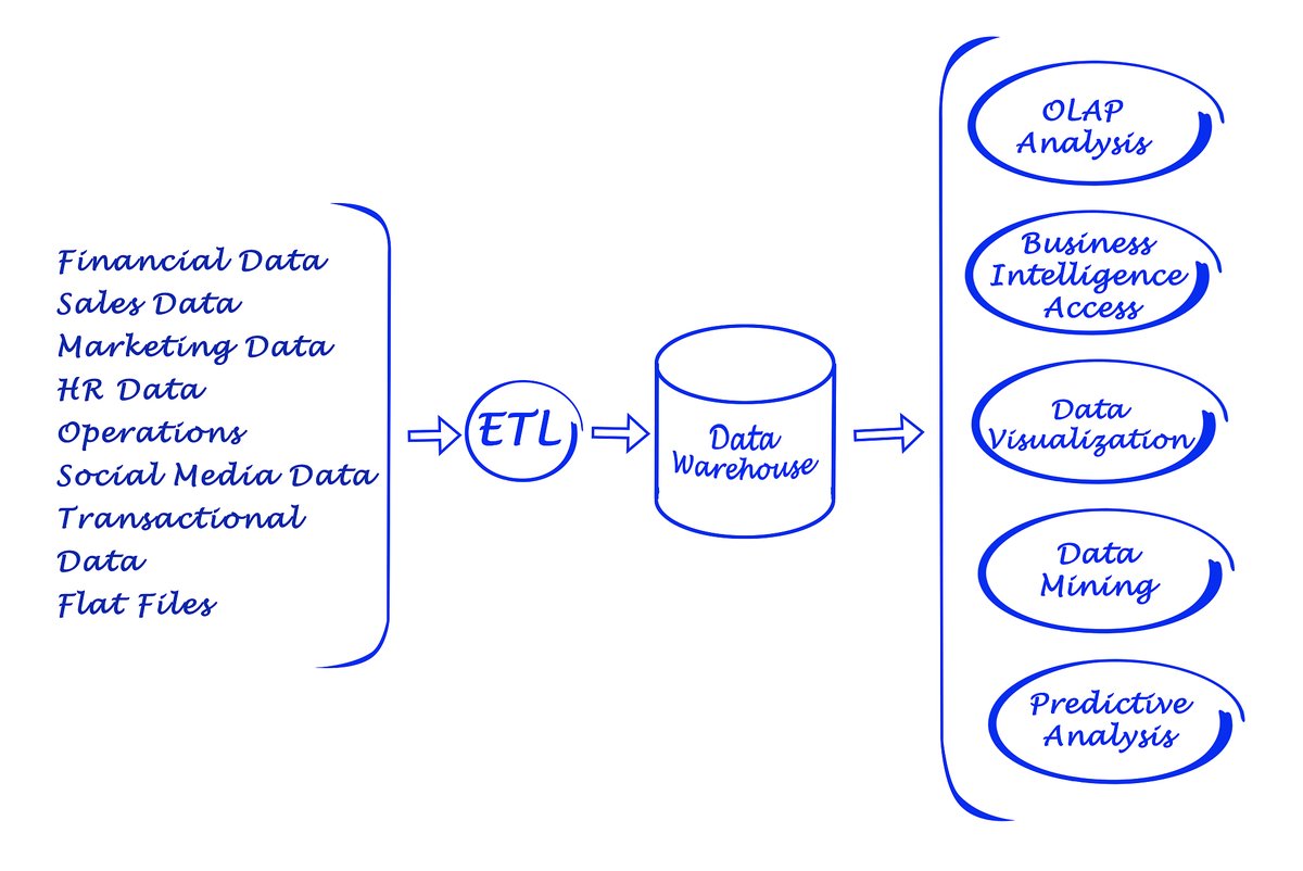 Byron Hughes tweet media