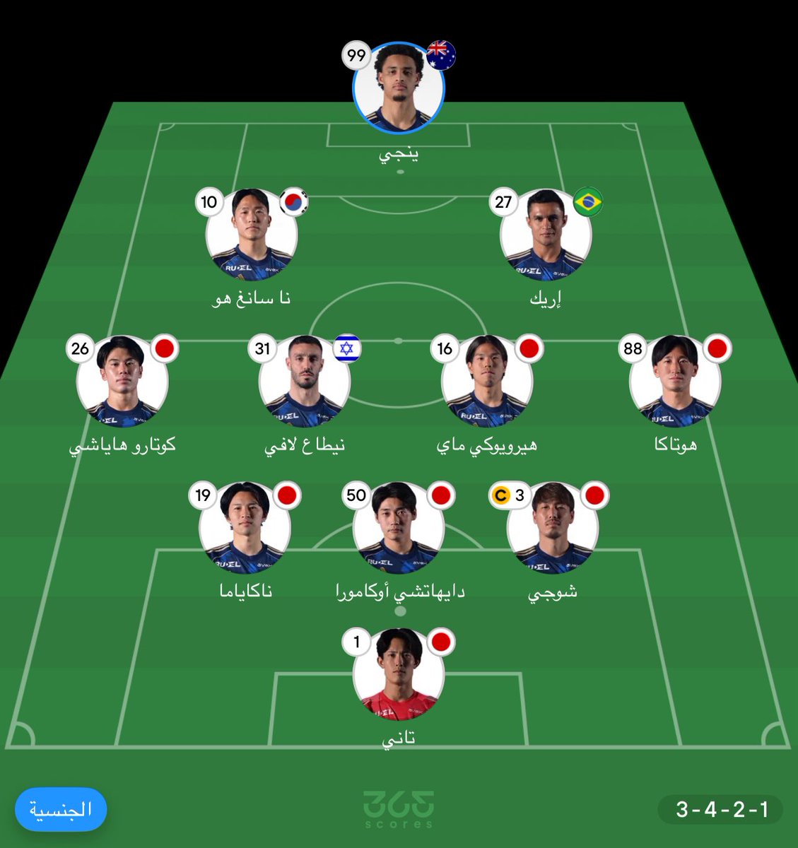 ابونايف® tweet media