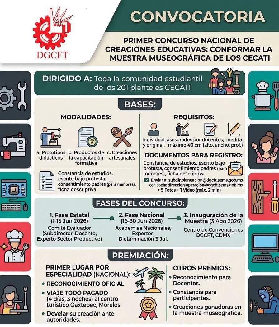 CECATI 66 tweet media