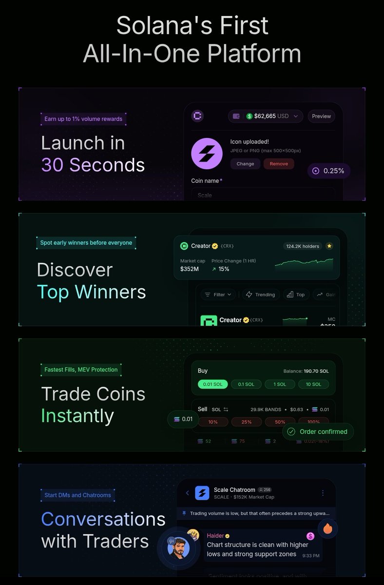 Early Access to <a href="/creatorfun/">Creator</a>: Solana's first all-in-one platform. 🚀

Plan takes off in less than 24hrs

creator.fun/?ref=K4pHHN