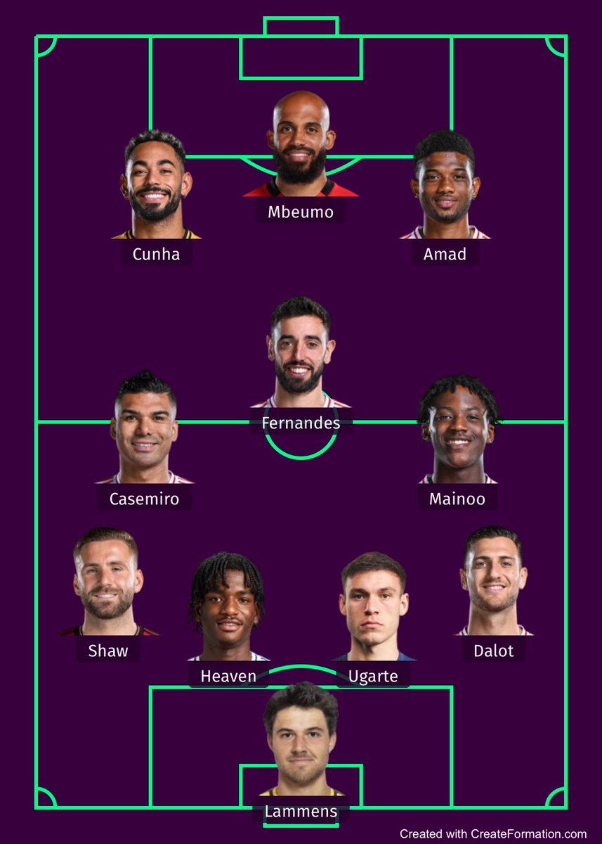 United Jnr ❤️ tweet media