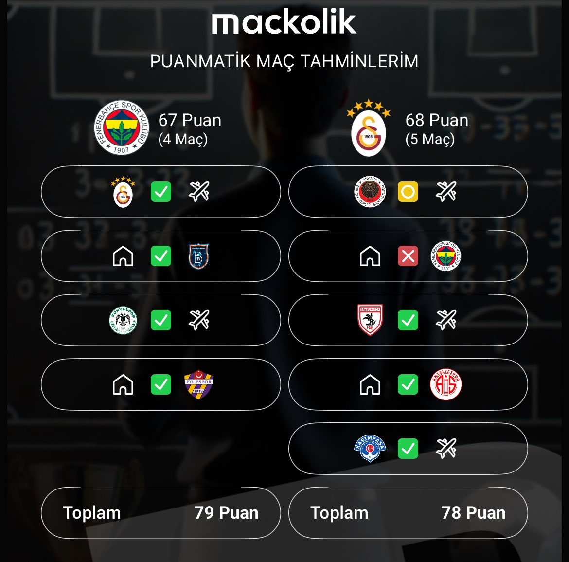 334 FENER tweet media
