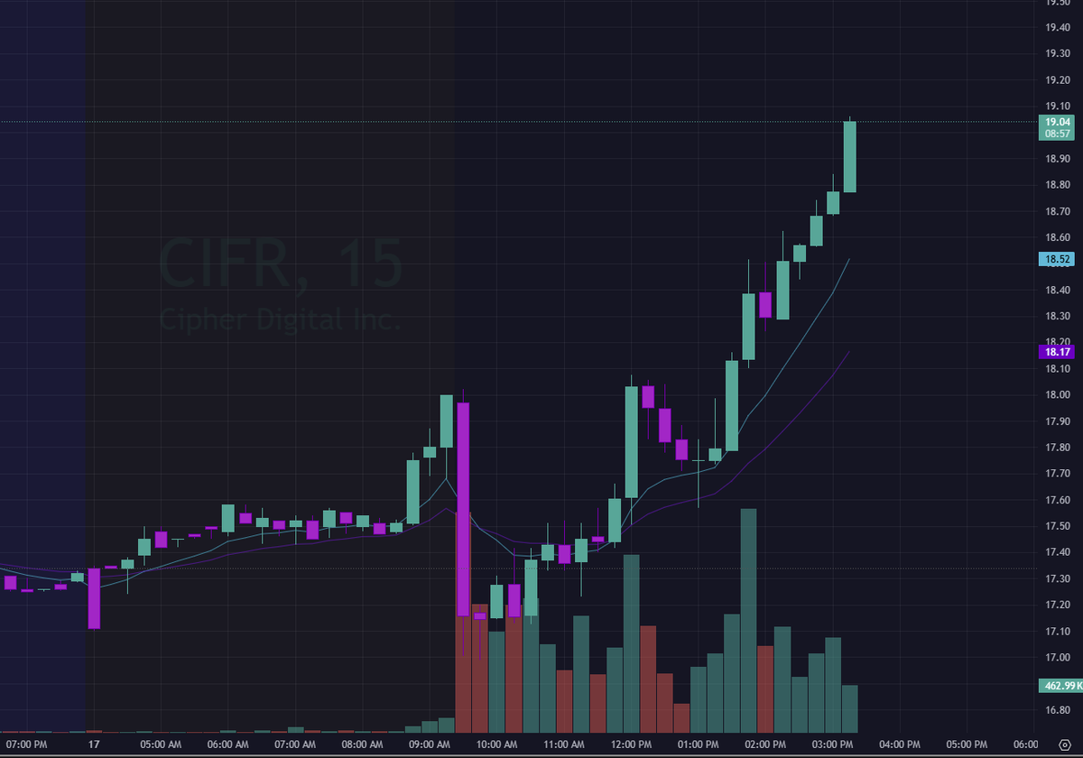 THE MASKED INVESTOR - BSB tweet media
