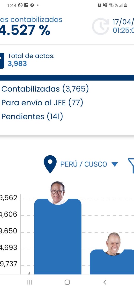 Alex Alonso Contreras Miranda tweet media