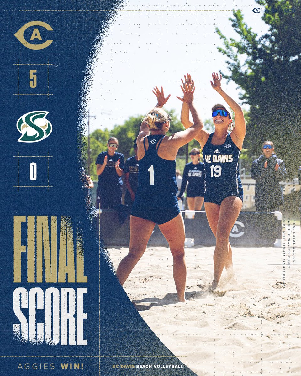 ucdavisbeachvb's tweet photo. Causeway sweeeeep to start the day 🧹🧹🧹

#GoAgs

Image Description: A pair of UC Davis beach volleyball players high five on the sand while the background features their teammates clapping for them. The graphic reads 'Final Score UC Davis 5, Sacramento State 0'

#GoAgs https://t.co/iZCEesgViL