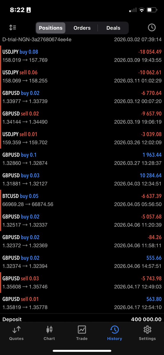 7.10x 🦅 tweet media