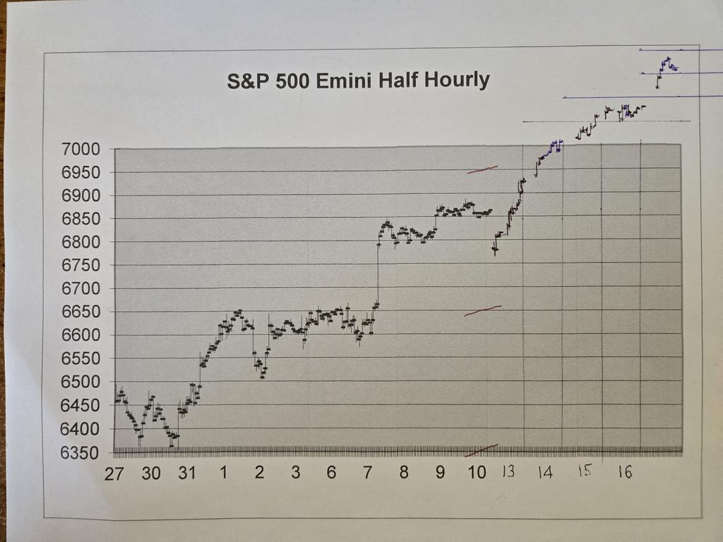 Steve Ellison 🐍 tweet media