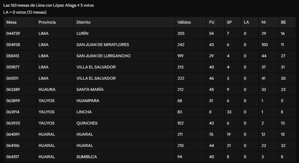 PRIME INSTITUTE tweet media