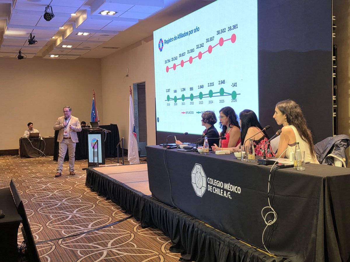 Colmed  Atacama tweet media